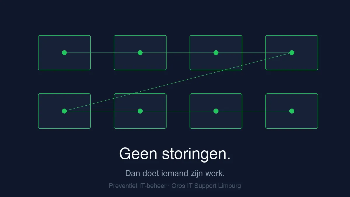 Rustig kantoor met werkende computers, geen storingen zichtbaar